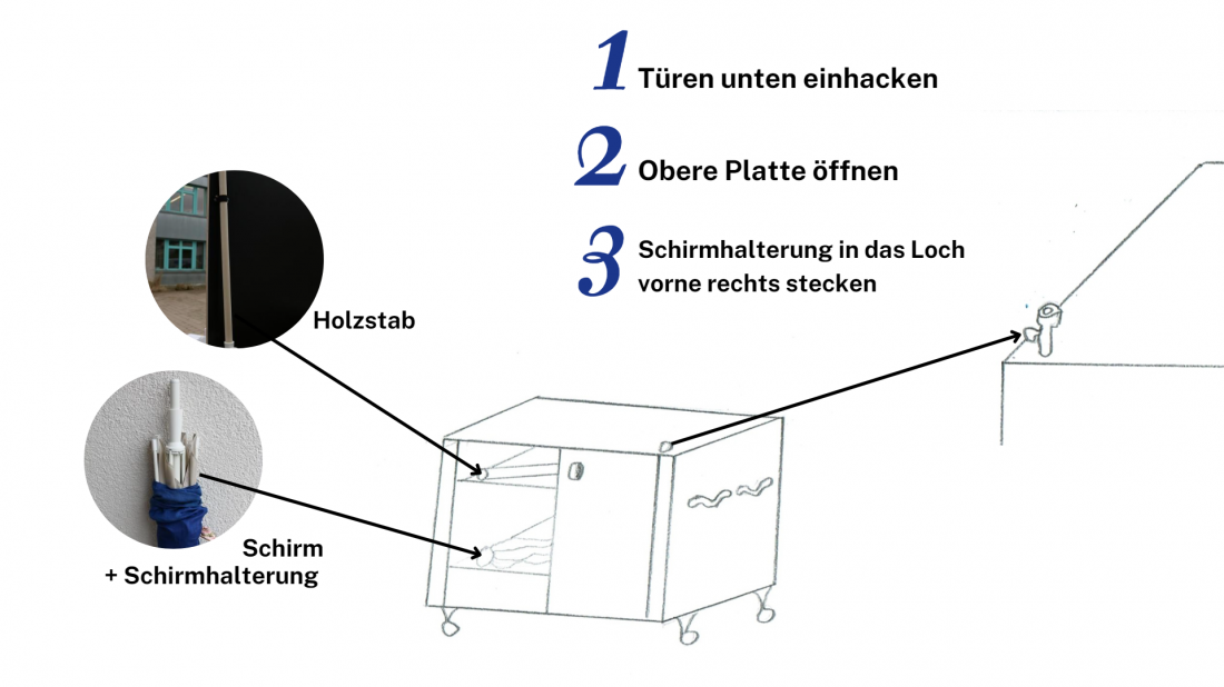 Schirm +Schirmhalterung